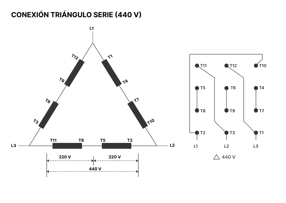 Conexión de MOTORES ELECTRICOS de 9 PUNTAS para 220V y 440V